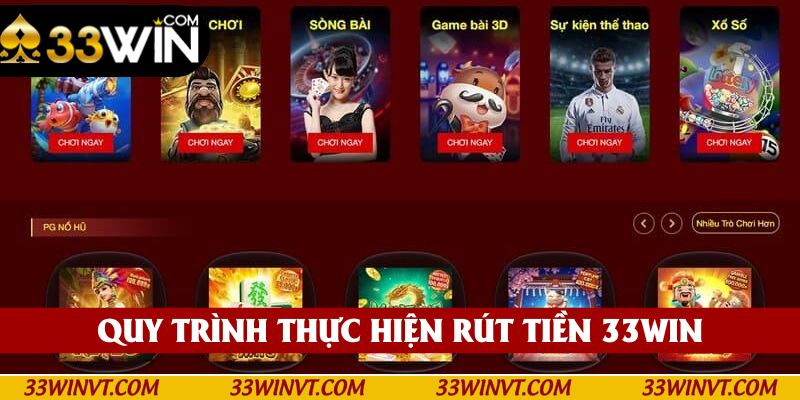 Đón đọc quy trình thực hiện giao dịch tại 33win